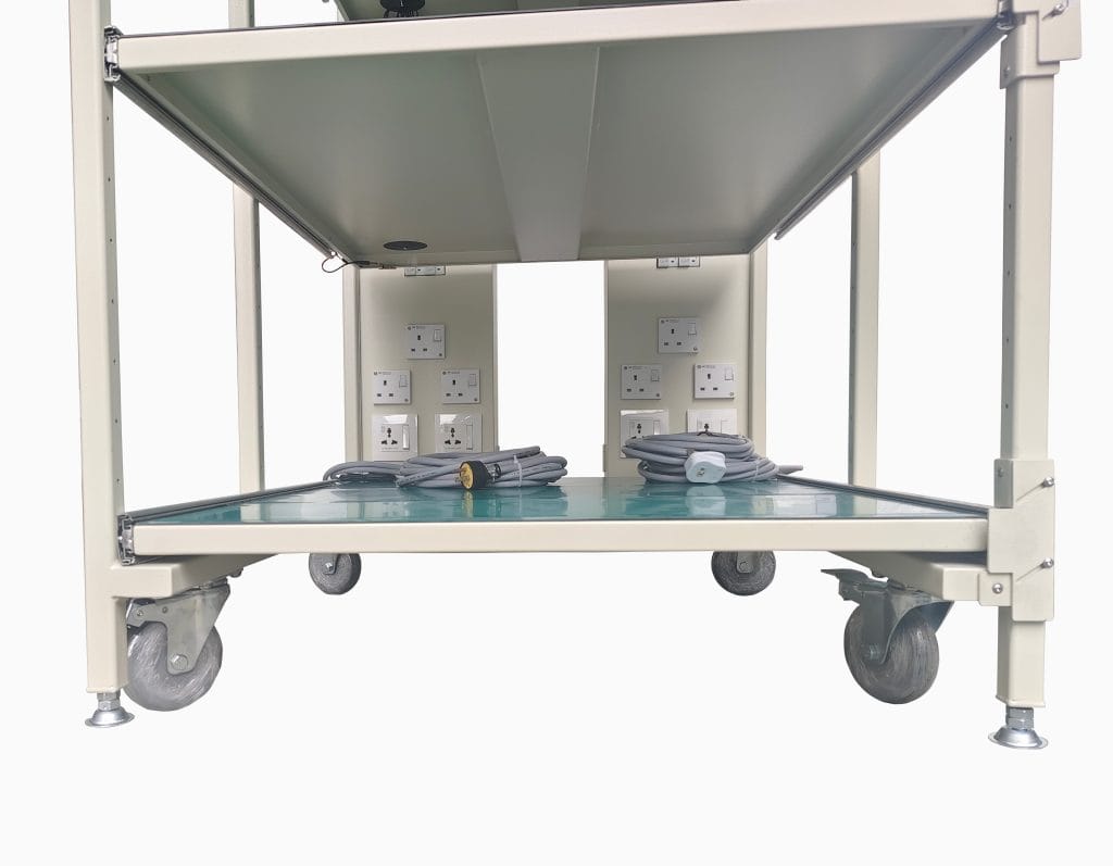 Replication Rack – M Craft Solution Sdn Bhd